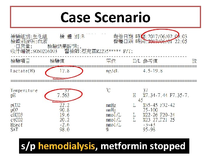 Case Scenario s/p hemodialysis, metformin stopped 