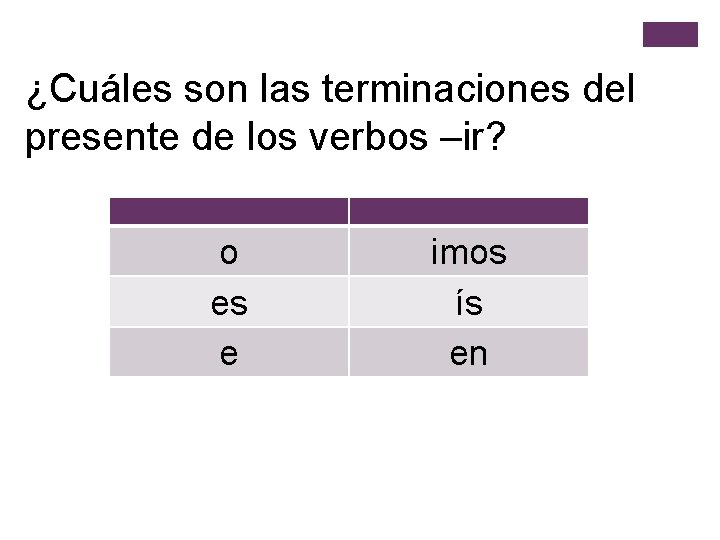 ¿Cuáles son las terminaciones del presente de los verbos –ir? o es e imos