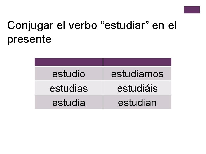 Conjugar el verbo “estudiar” en el presente estudio estudias estudiamos estudiáis estudian 