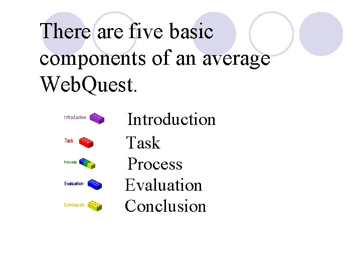 There are five basic components of an average Web. Quest. Introduction Task Process Evaluation