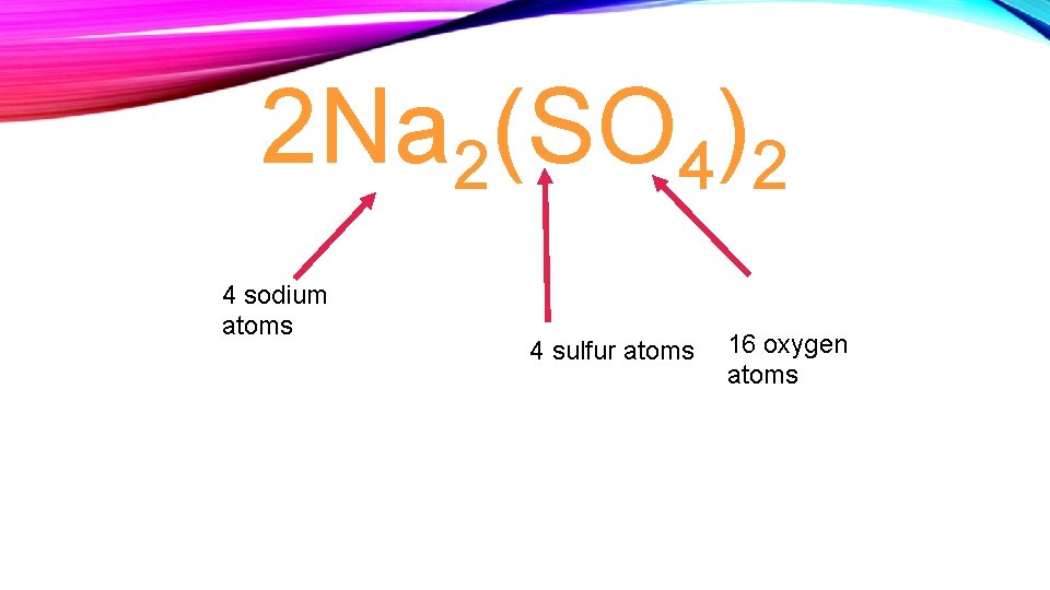 2 Na 2(SO 4)2 4 sodium atoms 4 sulfur atoms 16 oxygen atoms 