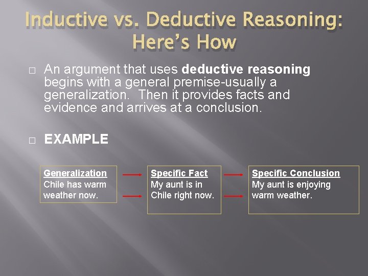 Inductive vs. Deductive Reasoning: Here’s How � An argument that uses deductive reasoning begins