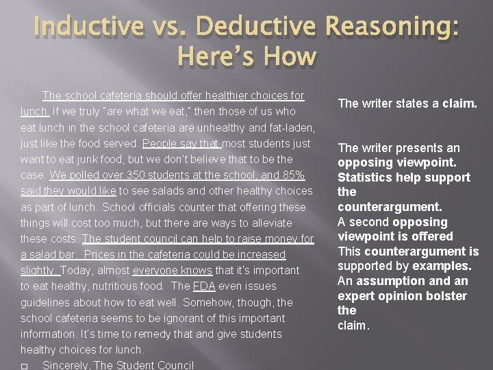Inductive vs. Deductive Reasoning: Here’s How The school cafeteria should offer healthier choices for