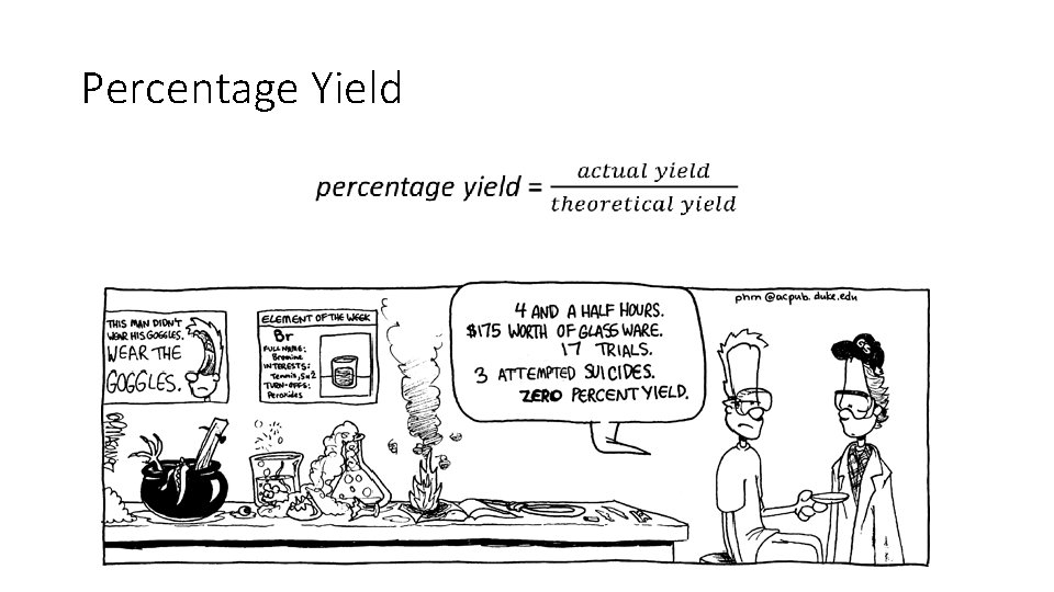 Percentage Yield • 
