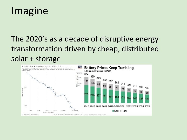 Imagine The 2020’s as a decade of disruptive energy transformation driven by cheap, distributed