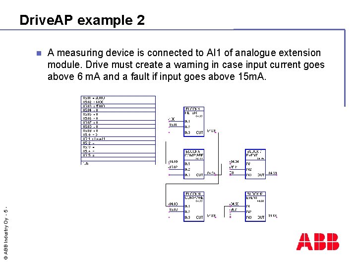 Drive. AP example 2 © ABB Industry Oy - 5 - n A measuring