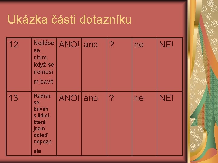 Ukázka části dotazníku 12 Nejlépe se cítím, když se nemusí ANO! ano ? ne