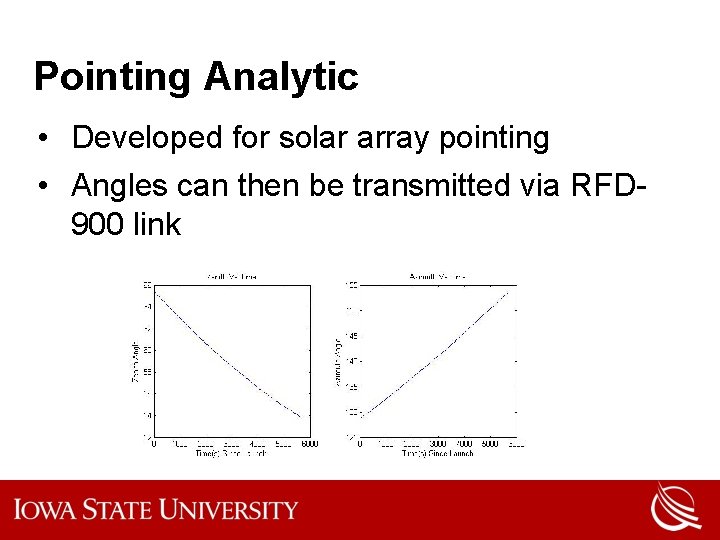 Pointing Analytic • Developed for solar array pointing • Angles can then be transmitted