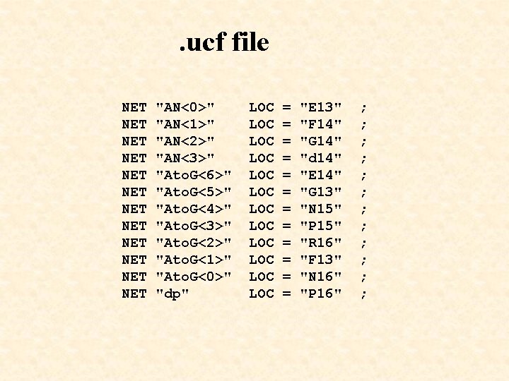 . ucf file NET NET NET "AN<0>" "AN<1>" "AN<2>" "AN<3>" "Ato. G<6>" "Ato. G<5>"