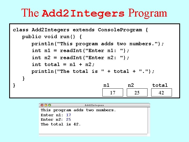 The Add 2 Integers Program class Add 2 Integers extends Console. Program { public