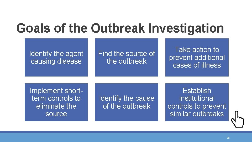 Goals of the Outbreak Investigation Identify the agent causing disease Implement shortterm controls to