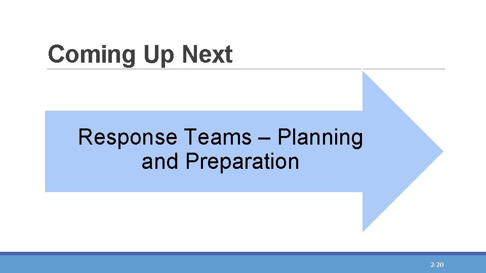 Coming Up Next Response Teams – Planning and Preparation 2 -20 