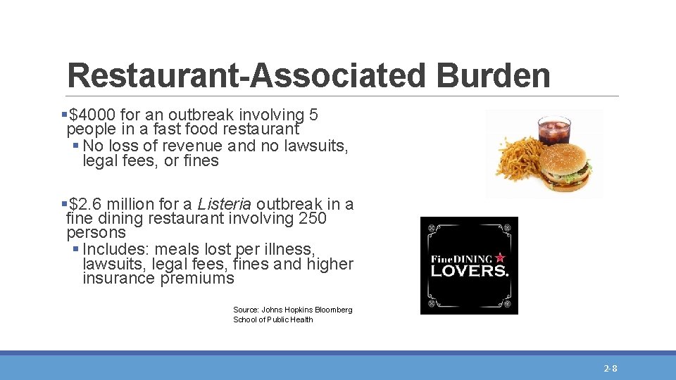 Restaurant-Associated Burden §$4000 for an outbreak involving 5 people in a fast food restaurant