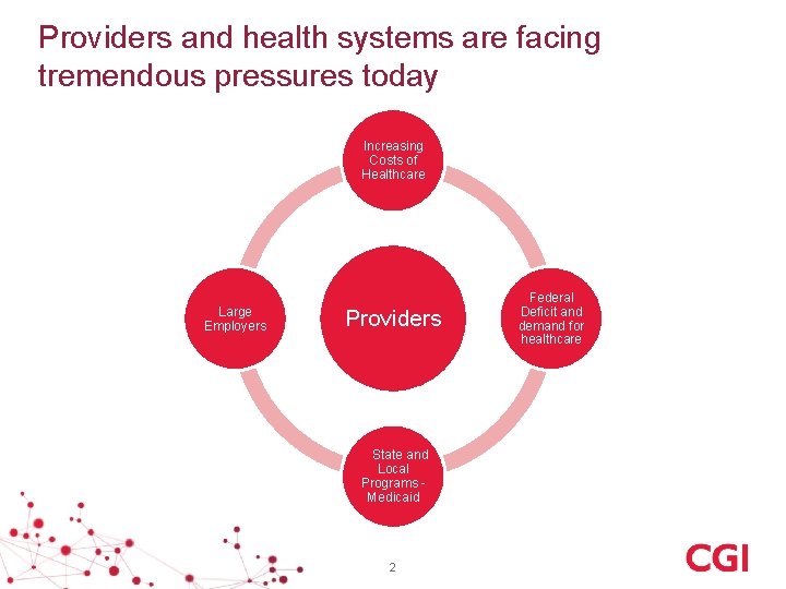 Providers and health systems are facing tremendous pressures today Increasing Costs of Healthcare Large