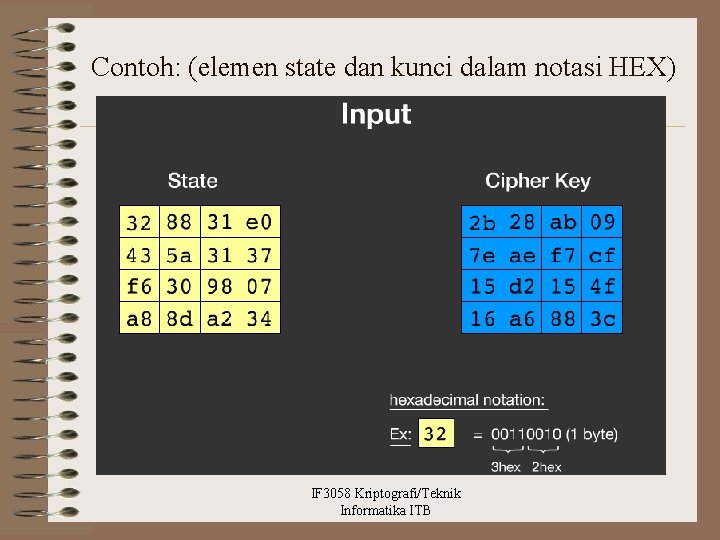 Contoh: (elemen state dan kunci dalam notasi HEX) IF 3058 Kriptografi/Teknik Informatika ITB 