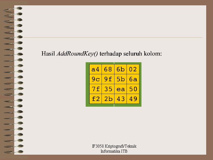 IF 3058 Kriptografi/Teknik Informatika ITB 