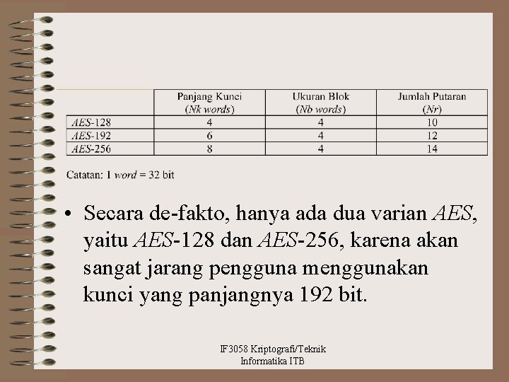  • Secara de-fakto, hanya ada dua varian AES, yaitu AES-128 dan AES-256, karena