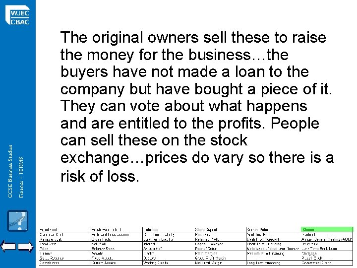 GCSE Business Studies Finance - TERMS The original owners sell these to raise the