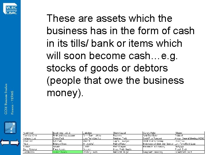 GCSE Business Studies Finance - TERMS These are assets which the business has in