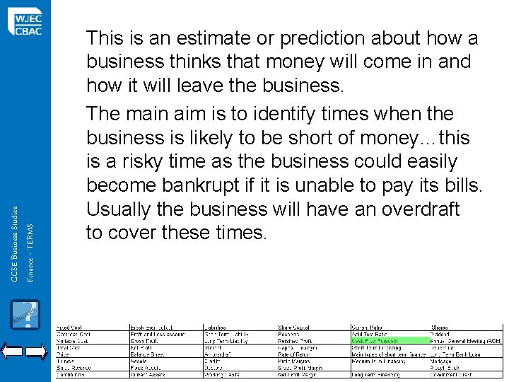 GCSE Business Studies Finance - TERMS This is an estimate or prediction about how