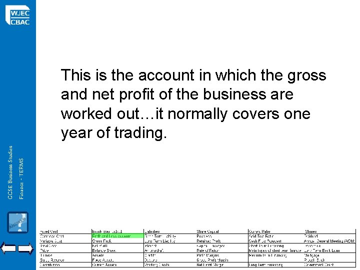 GCSE Business Studies Finance - TERMS This is the account in which the gross