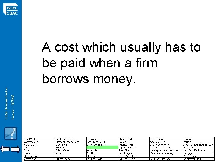 GCSE Business Studies Finance - TERMS A cost which usually has to be paid