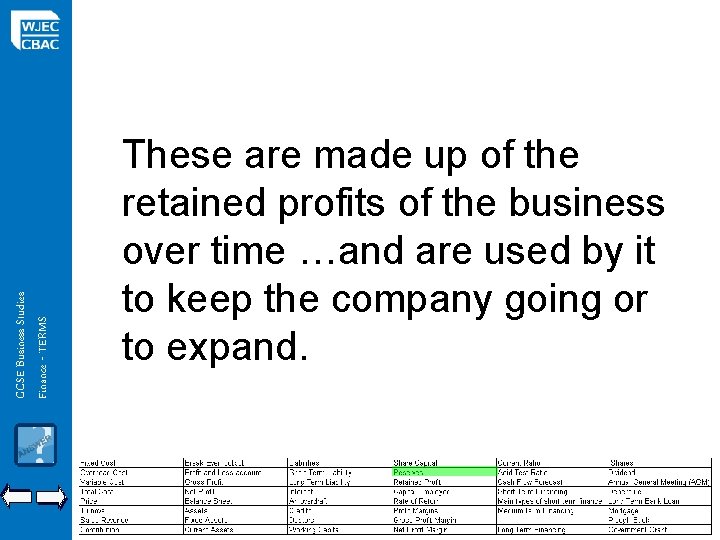GCSE Business Studies Finance - TERMS These are made up of the retained profits