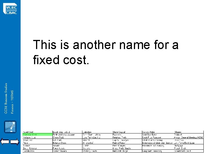 GCSE Business Studies Finance - TERMS This is another name for a fixed cost.