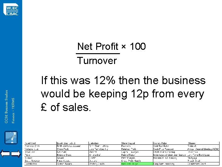 GCSE Business Studies Finance - TERMS Net Profit × 100 Turnover If this was