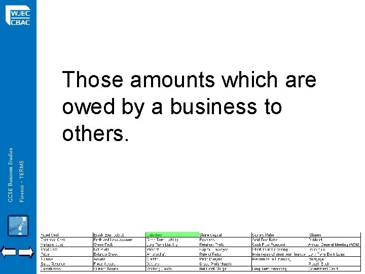 GCSE Business Studies Finance - TERMS Those amounts which are owed by a business