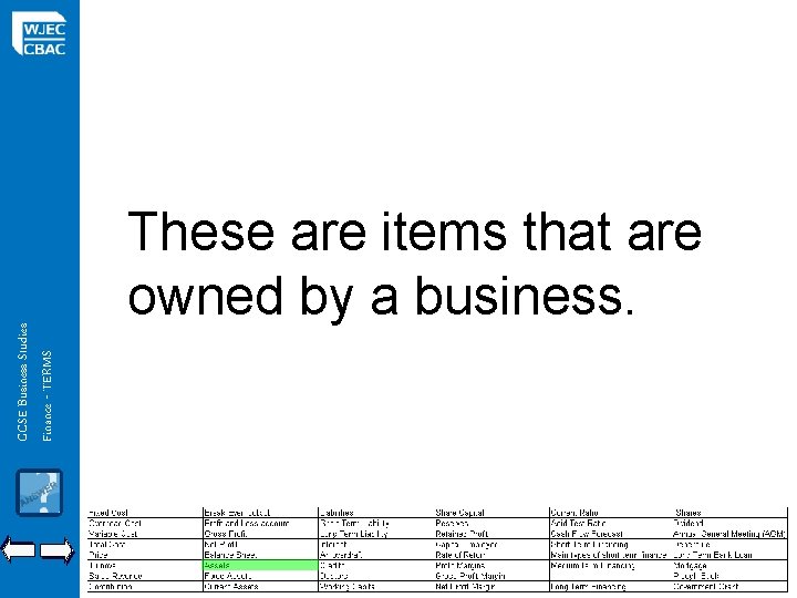 GCSE Business Studies Finance - TERMS These are items that are owned by a