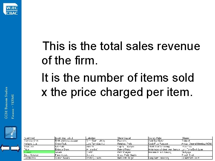 GCSE Business Studies Finance - TERMS This is the total sales revenue of the