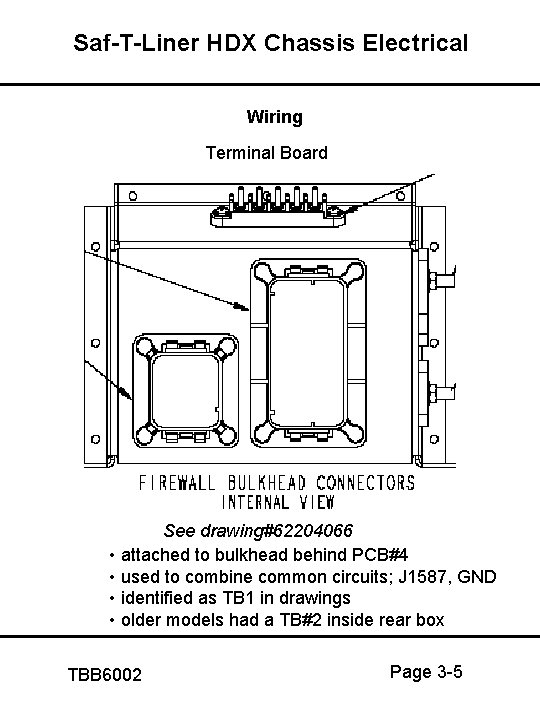 Saf-T-Liner HDX Chassis Electrical Wiring Terminal Board See drawing#62204066 • attached to bulkhead behind