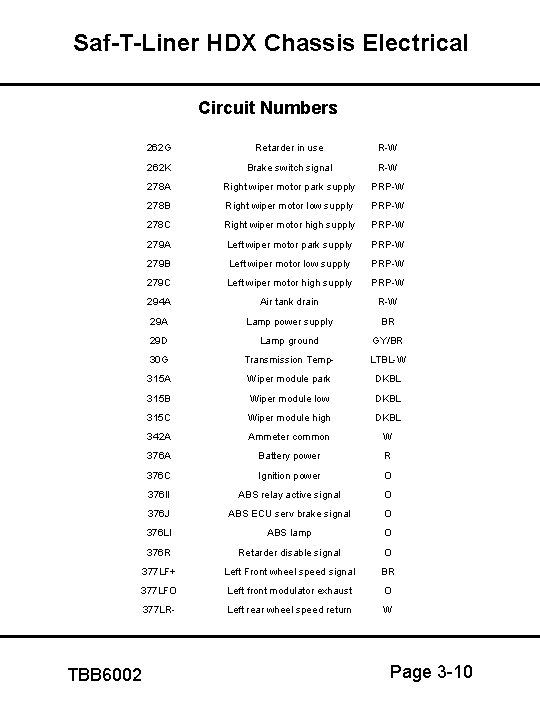 Saf-T-Liner HDX Chassis Electrical Circuit Numbers 262 G Retarder in use R-W 262 K