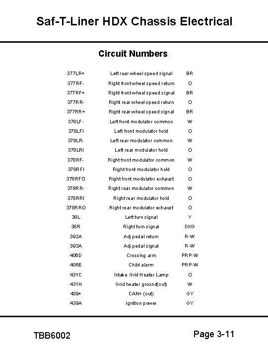 Saf-T-Liner HDX Chassis Electrical Circuit Numbers 377 LR+ Left rear wheel speed signal BR