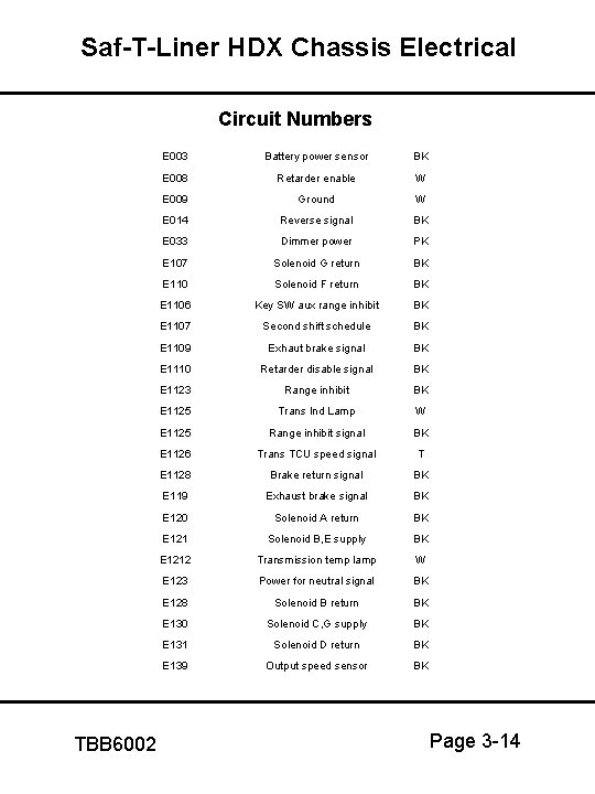 Saf-T-Liner HDX Chassis Electrical Circuit Numbers TBB 6002 E 003 Battery power sensor BK