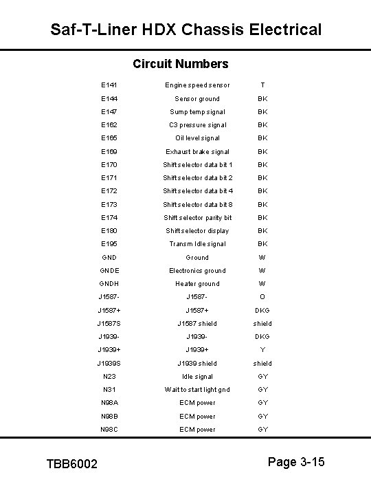 Saf-T-Liner HDX Chassis Electrical Circuit Numbers E 141 Engine speed sensor T E 144
