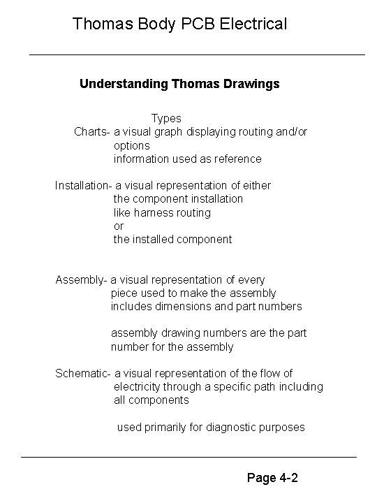 Thomas Body PCB Electrical Understanding Thomas Drawings Types Charts- a visual graph displaying routing