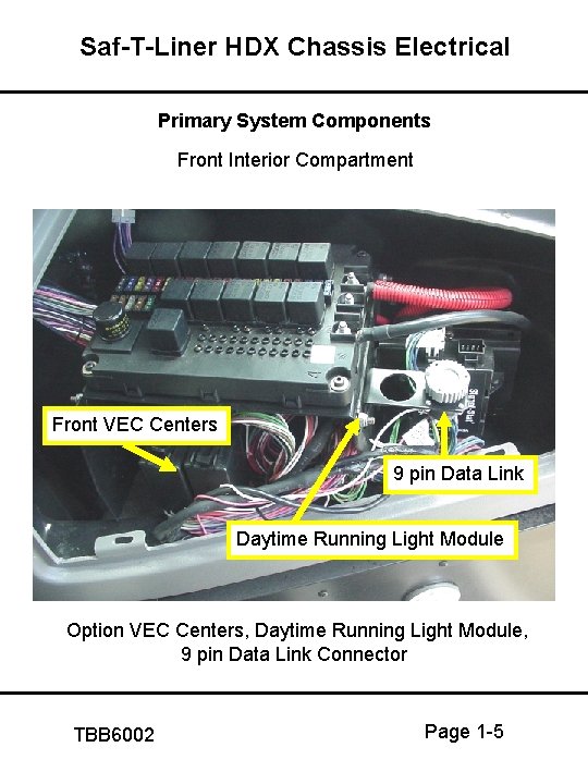 Saf-T-Liner HDX Chassis Electrical Primary System Components Front Interior Compartment Front VEC Centers 9