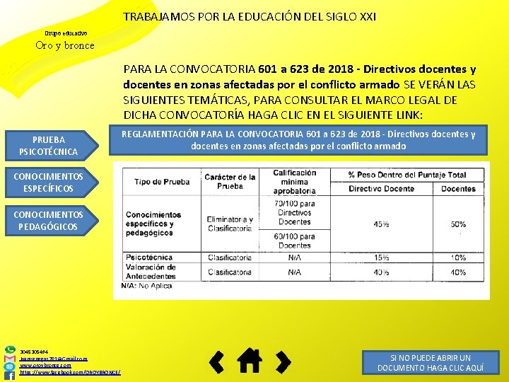 TRABAJAMOS POR LA EDUCACIÓN DEL SIGLO XXI Grupo educativo Oro y bronce PARA LA