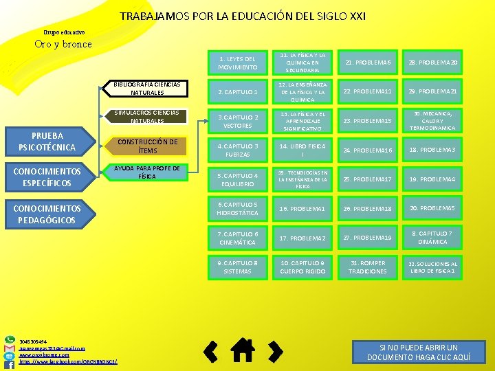 TRABAJAMOS POR LA EDUCACIÓN DEL SIGLO XXI Grupo educativo Oro y bronce BIBLIOGRAFÍA CIENCIAS