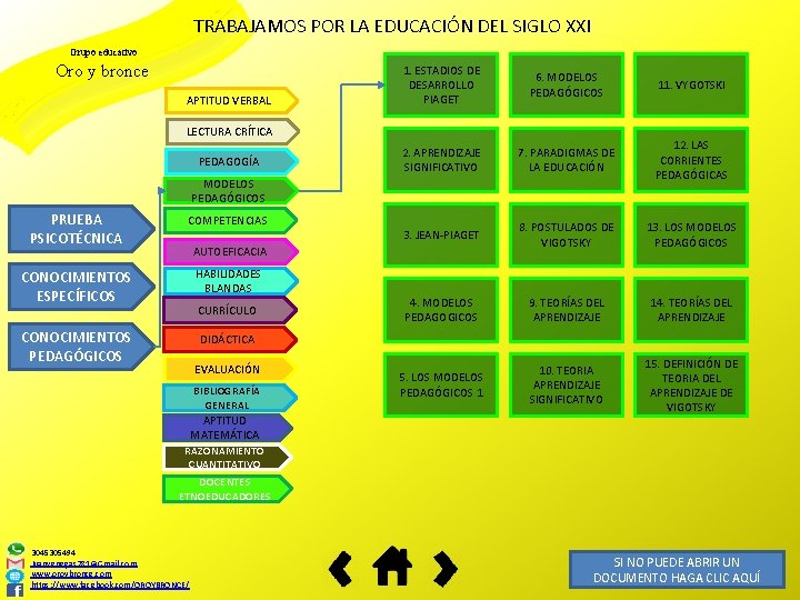 TRABAJAMOS POR LA EDUCACIÓN DEL SIGLO XXI Grupo educativo Oro y bronce APTITUD VERBAL