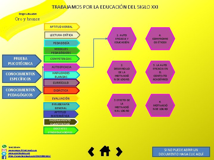 TRABAJAMOS POR LA EDUCACIÓN DEL SIGLO XXI Grupo educativo Oro y bronce APTITUD VERBAL