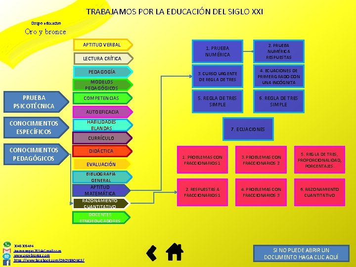 TRABAJAMOS POR LA EDUCACIÓN DEL SIGLO XXI Grupo educativo Oro y bronce APTITUD VERBAL