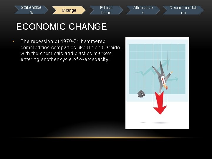 Stakeholde rs Change Ethical Issue ECONOMIC CHANGE • The recession of 1970 -71 hammered