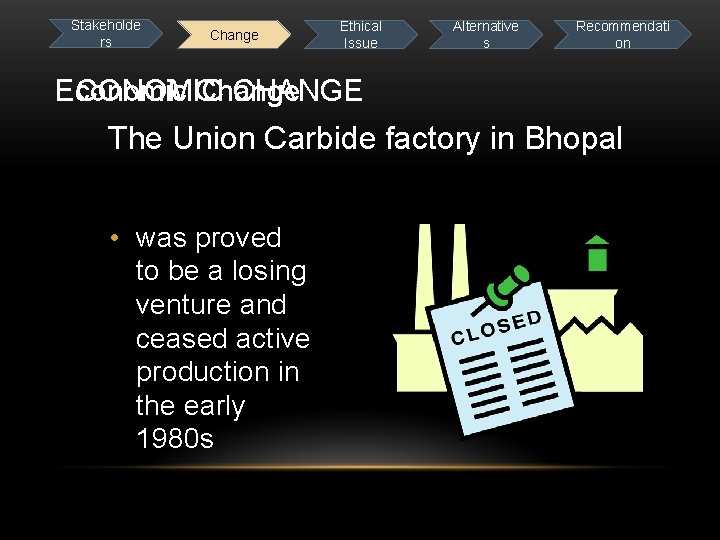 Stakeholde rs Change Ethical Issue Alternative s Recommendati on ECONOMIC Economic Change CHANGE The