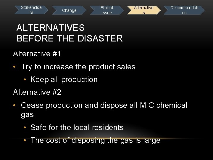 Stakeholde rs Change Ethical Issue Alternative s Recommendati on ALTERNATIVES BEFORE THE DISASTER Alternative