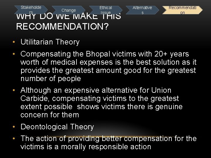 Stakeholde rs Change Ethical Issue WHY DO WE MAKE THIS RECOMMENDATION? Alternative s Recommendati