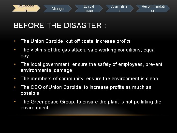 Stakeholde rs Change Ethical Issue Alternative s Recommendati on BEFORE THE DISASTER : •