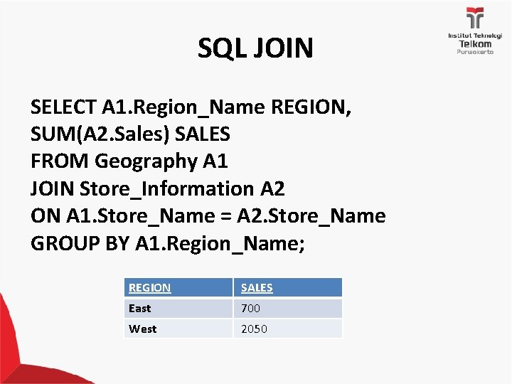 SQL JOIN SELECT A 1. Region_Name REGION, SUM(A 2. Sales) SALES FROM Geography A